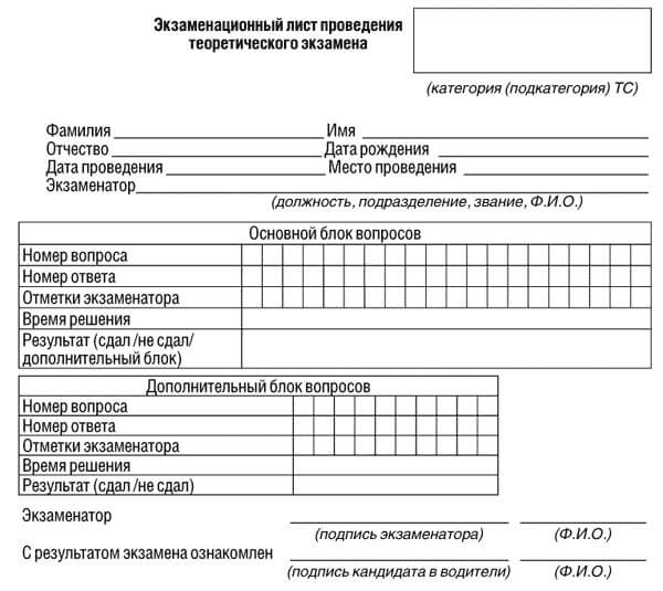 купить лист сдачи теоретического экзамена ПДД в Алатыре